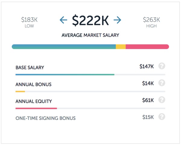 palantir-software-engineer-salary-freeware-base